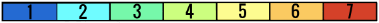 Solar hour reference bar